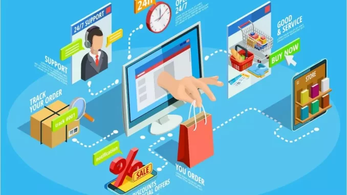 Promote-Your-Online-Store Promote-Your-Online-Store